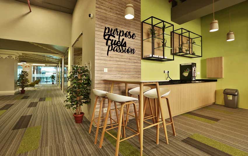 Coworking Space In Edappally BI300