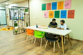 Coworking Space In Gachibowli BI690