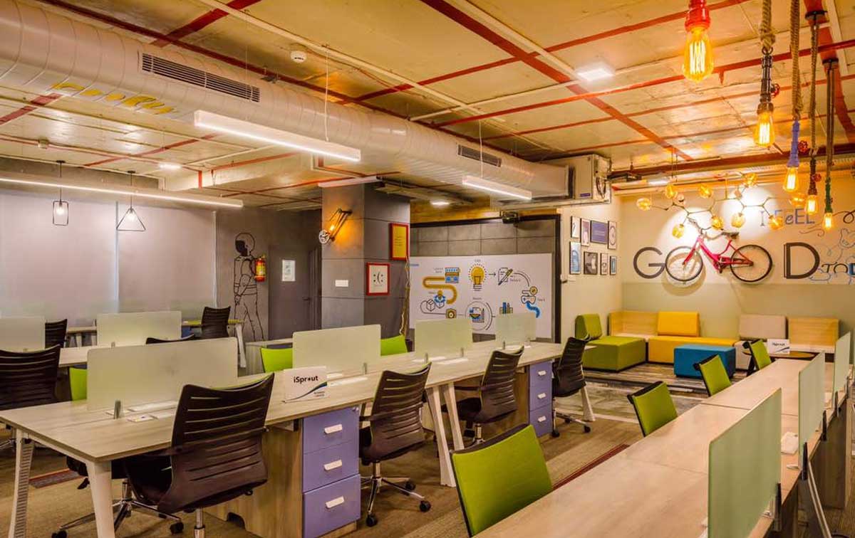 Coworking Space In Gachibowli BI690